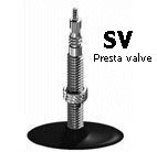 Sclaverand valve (SV)